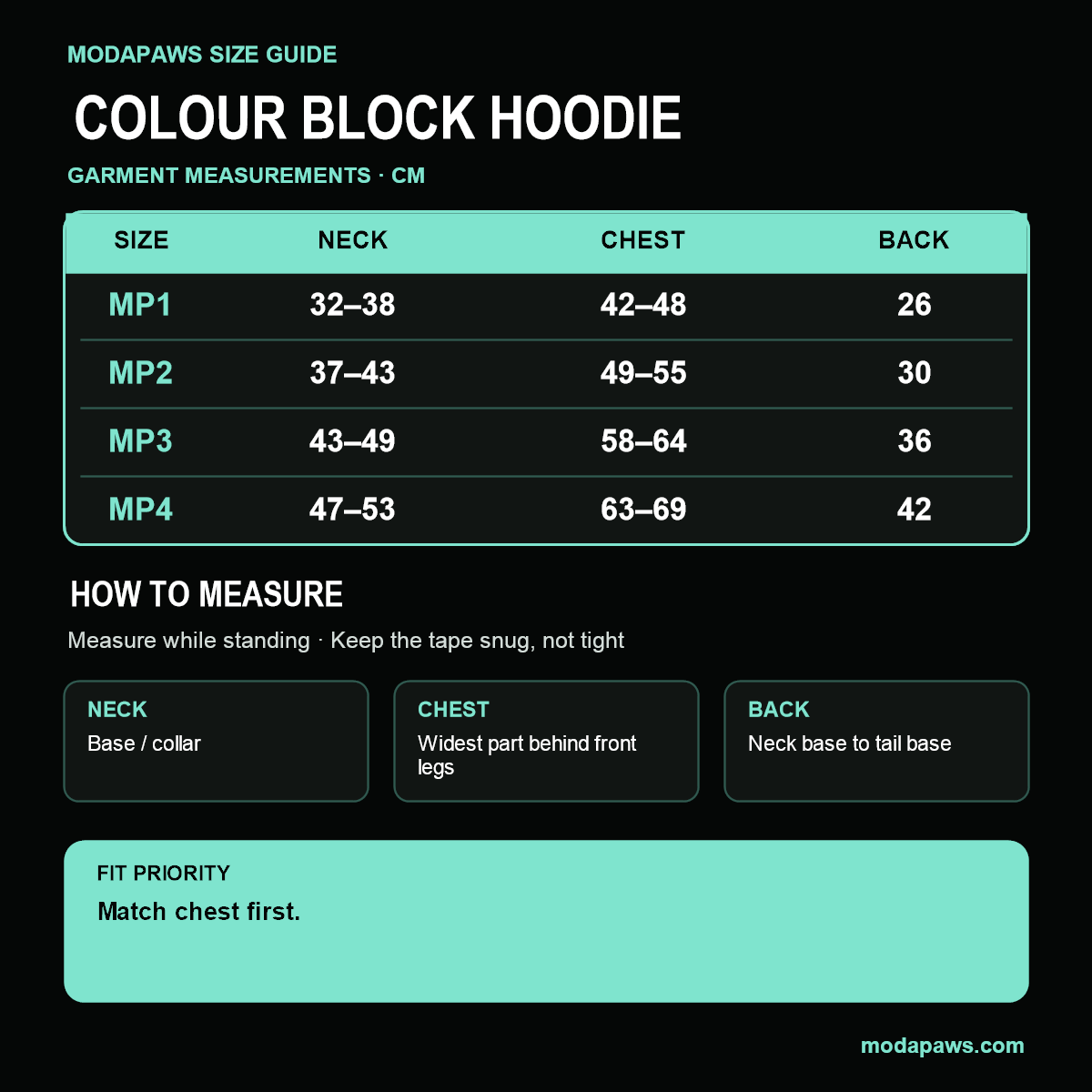 Dog Hoodies & Fleece Clothing UK | MODAPAWS